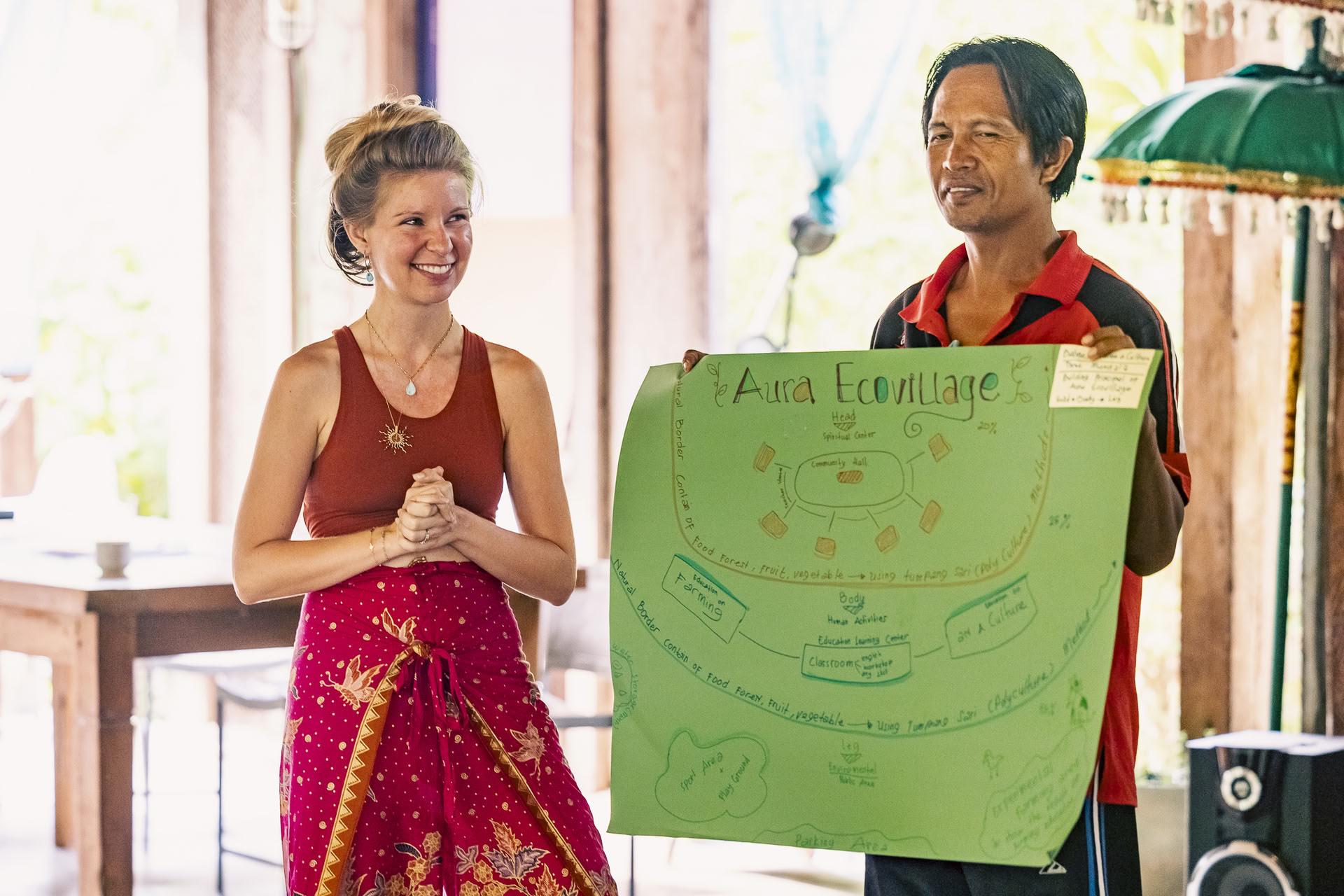 „Ecovillage Design Education (EDE)“