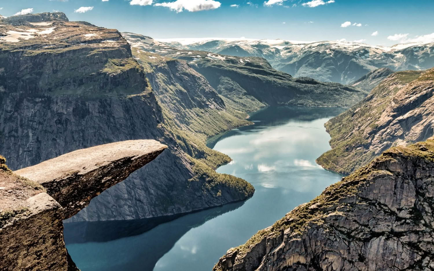 Norvegijos jogos retritas