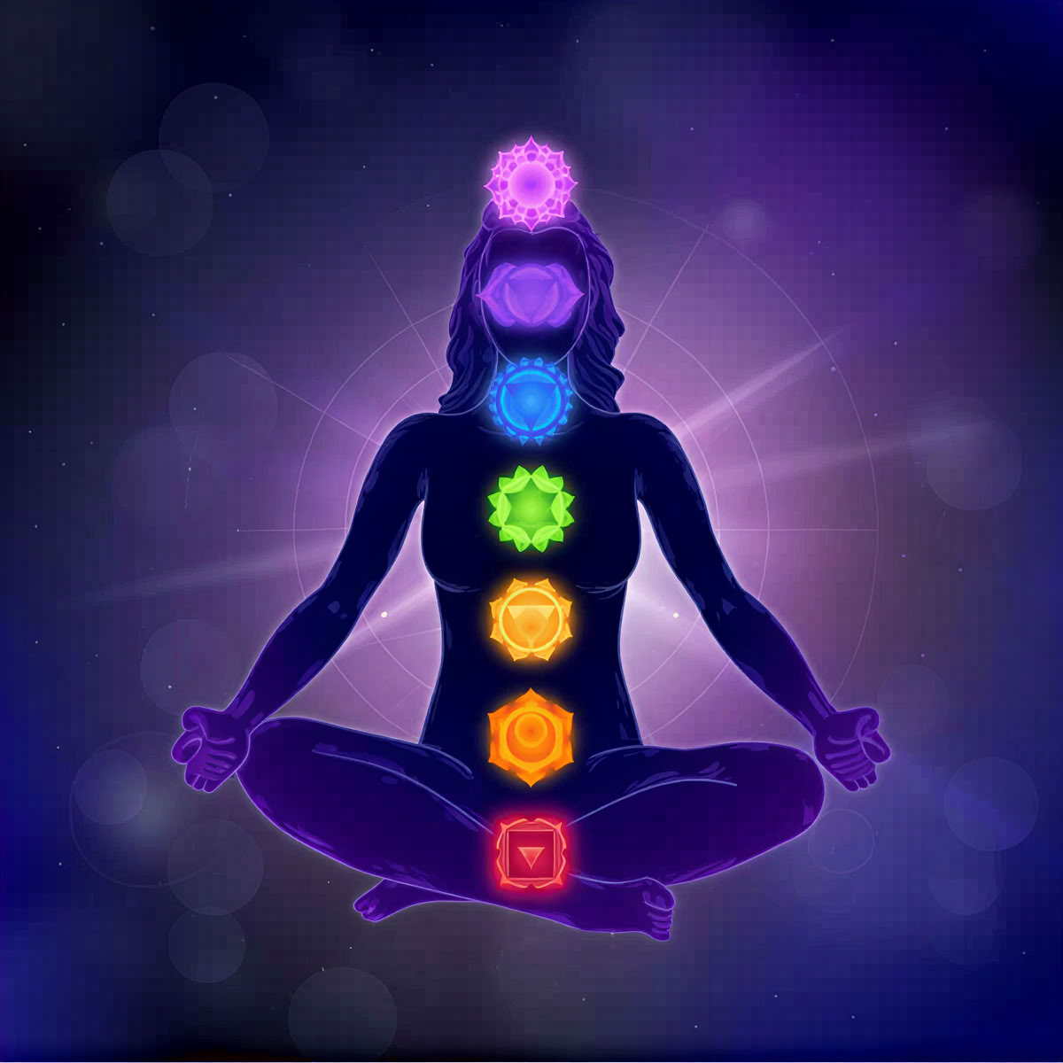 Kundalini jogos meditacijos retritas Indijoje