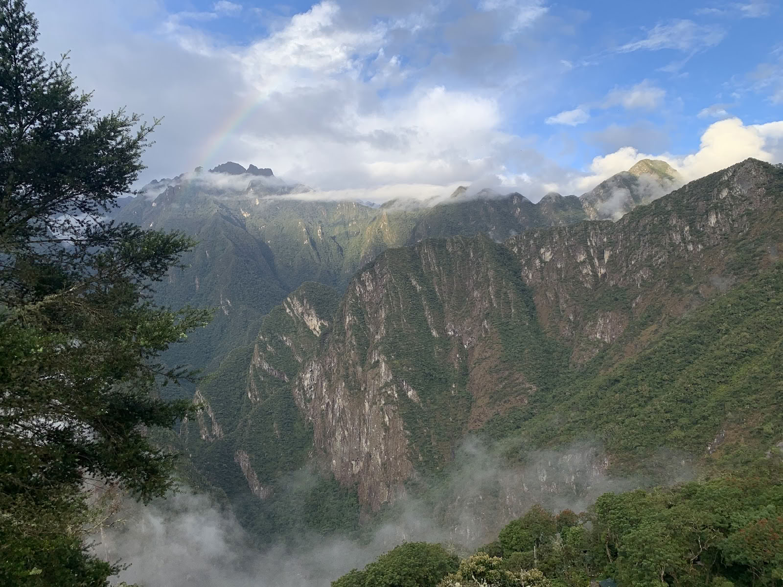 Balance Holistic Retritas Peru